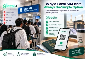 Saudi Arabia eSIM alternative to buying a local SIM at the airport during Umrah