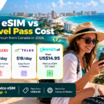 Mexico eSIM vs Bell travel pass cost
