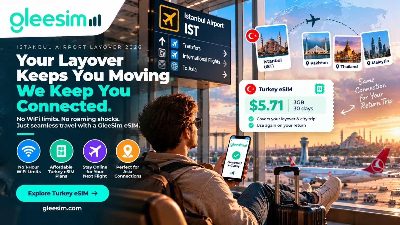 Istanbul airport layover eSIM 2026