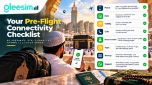 eSIM vs Roaming vs Local SIM for Umrah: Which Should You Choose in 2026? 2 Roaming charges for Umrah calculated over a 14-day trip versus a prepaid eSIM